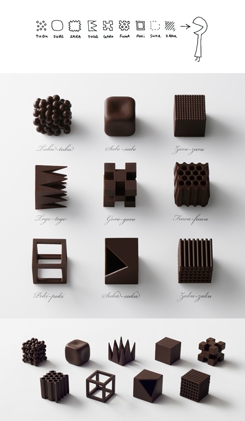 chocolatexture nendo