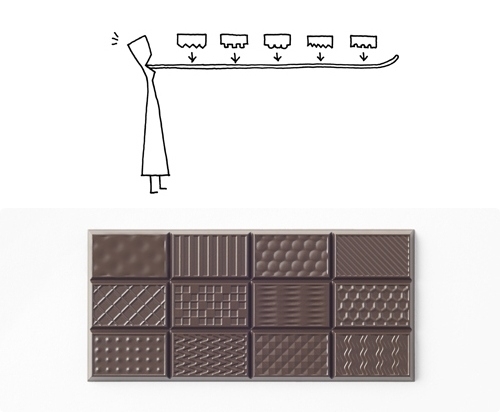 chocolatexturebar nendo