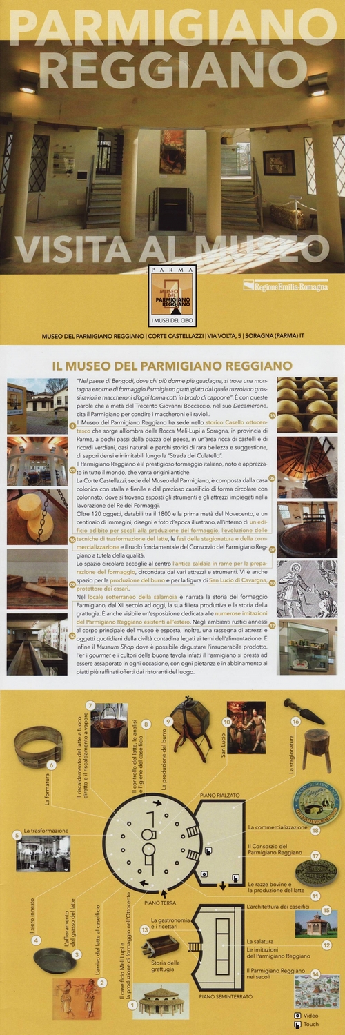 museo parmigiano reggiano
