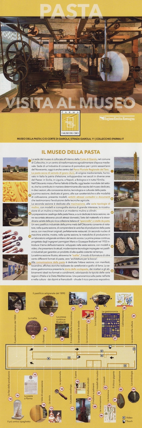 museo pasta